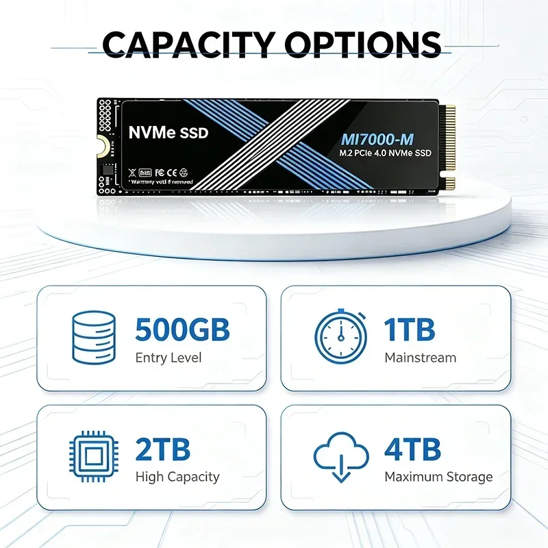 PCIe 4.0 MI7000-M NVMe M.2 SSD - M.2 Nvme 4Tb Pcie 4.0 Ssd recensie en prijs