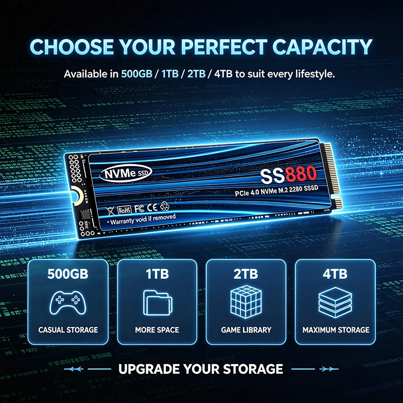 SS880: betrouwbare, stabiele e - M.2 Nvme 4Tb Pcie 4.0 Ssd recensie en prijs